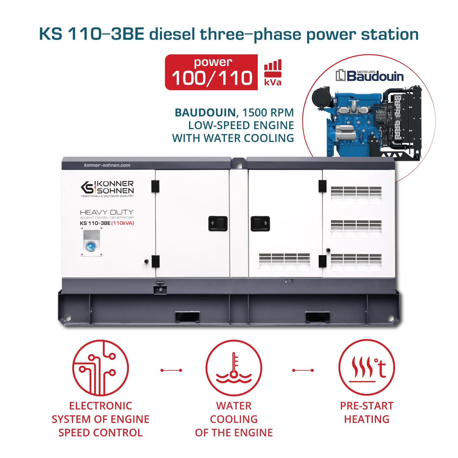 Generatorul diesel trifazic KS 110-3BE