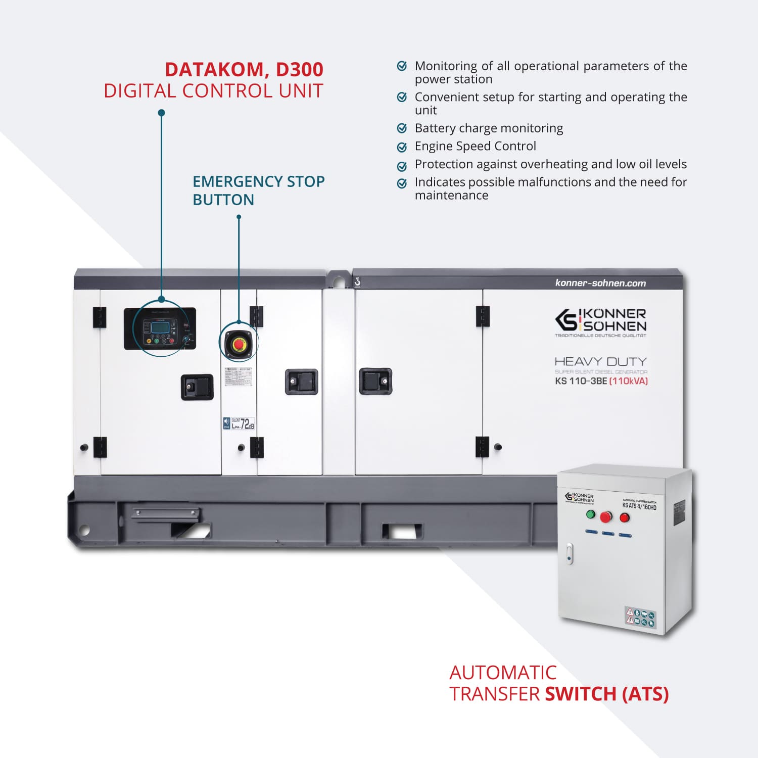 Generatorul diesel trifazic KS 110-3BE