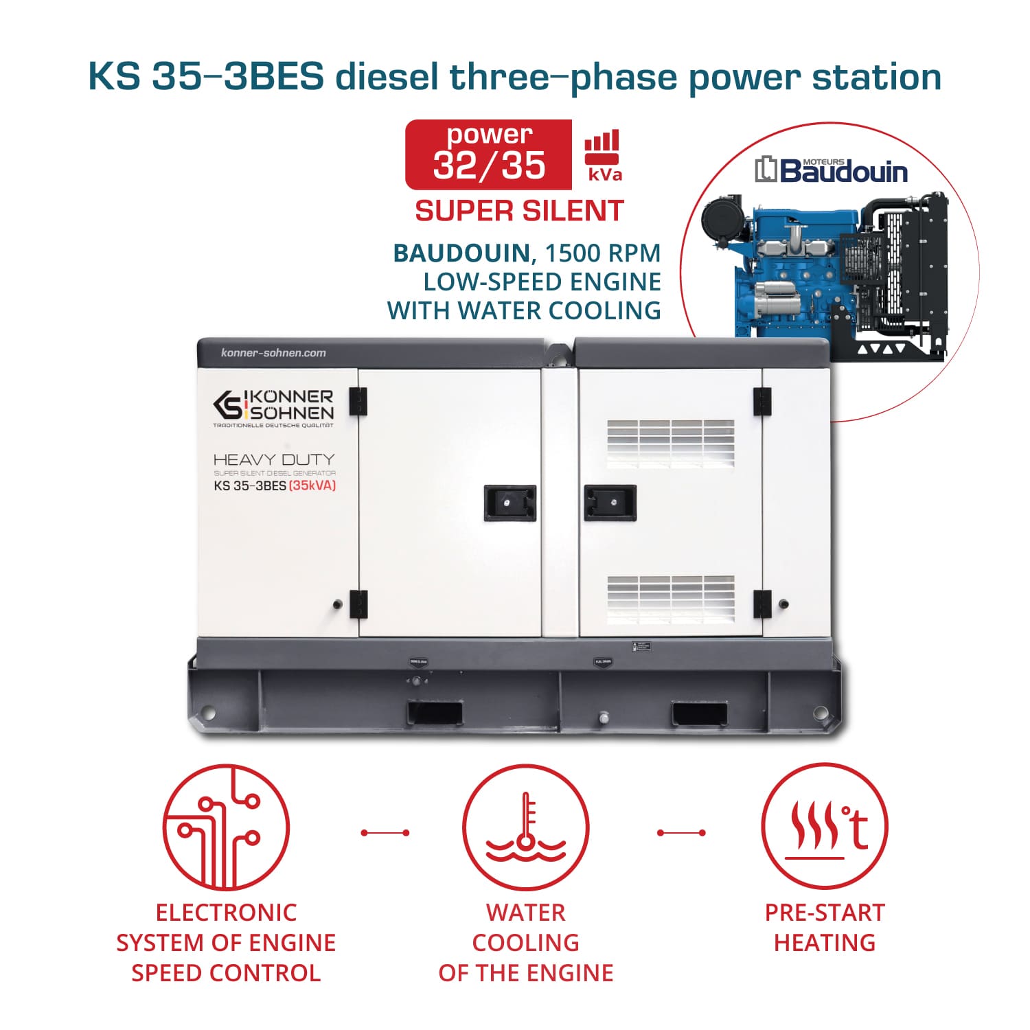 трифазен генератор KS 35-3BES