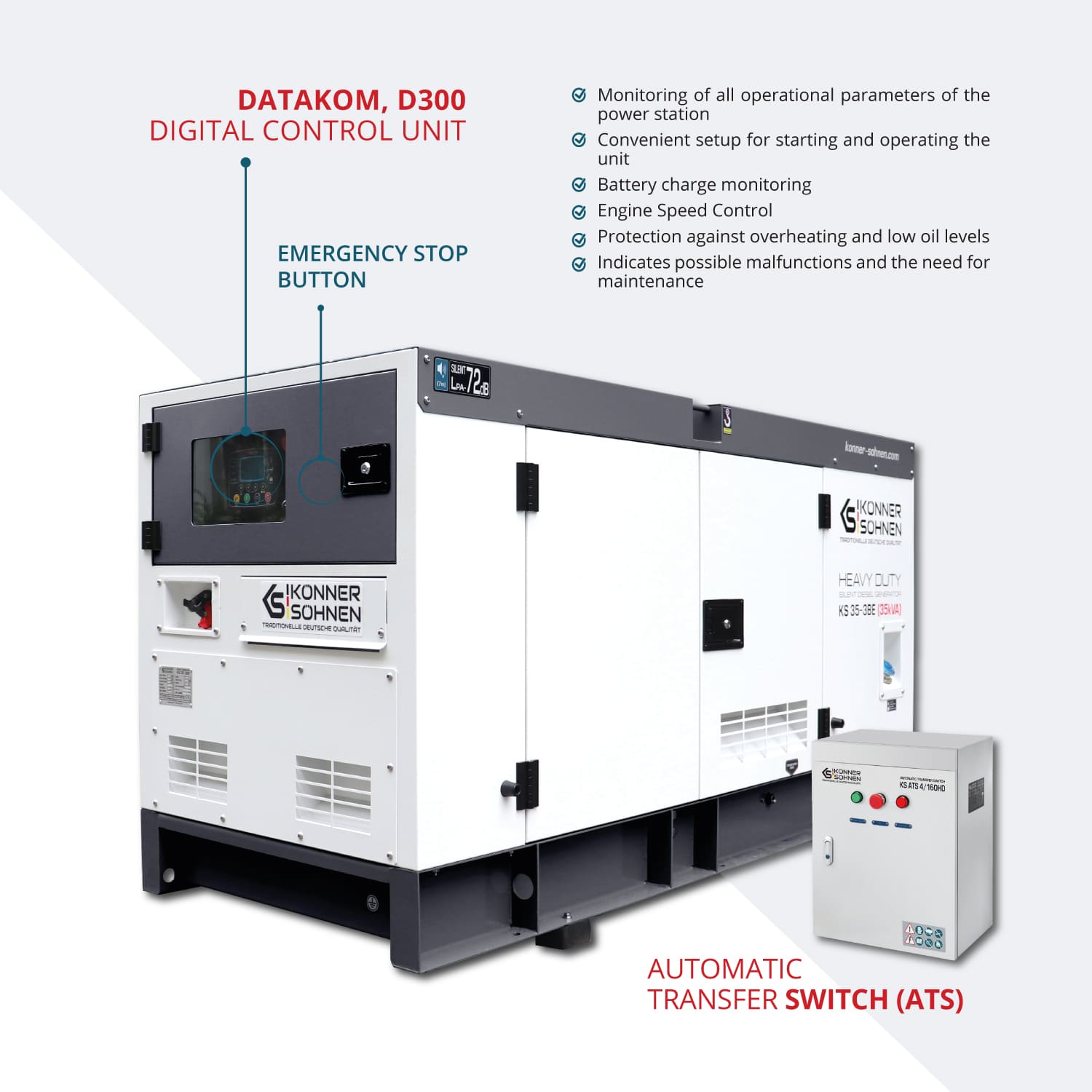 Generatorul diesel trifazic KS 35-3BE