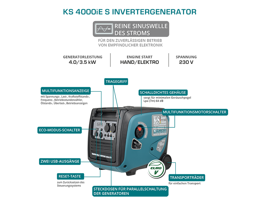 KS 4000iE S inverteres generátor