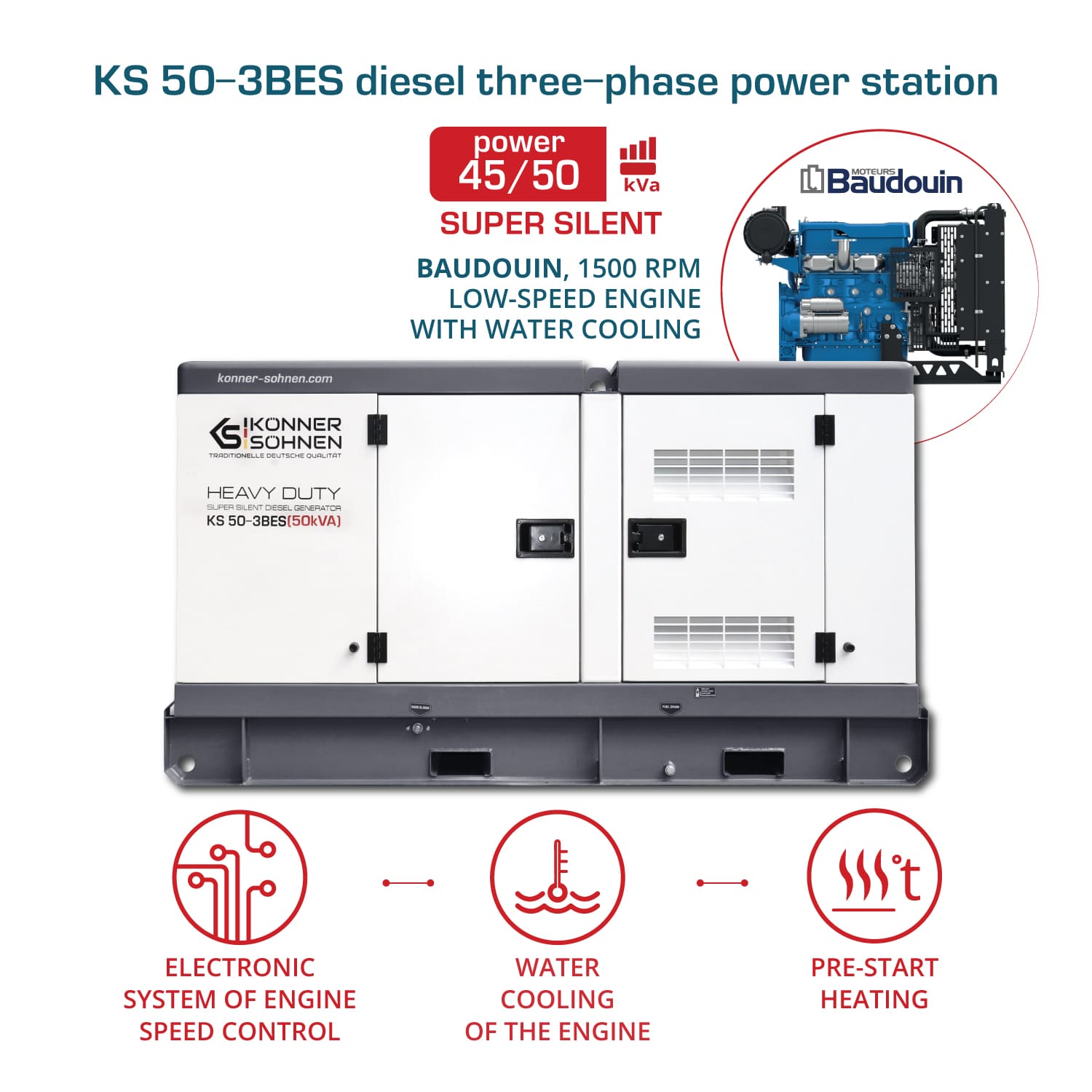 Generatorul diesel trifazic KS 50-3BES