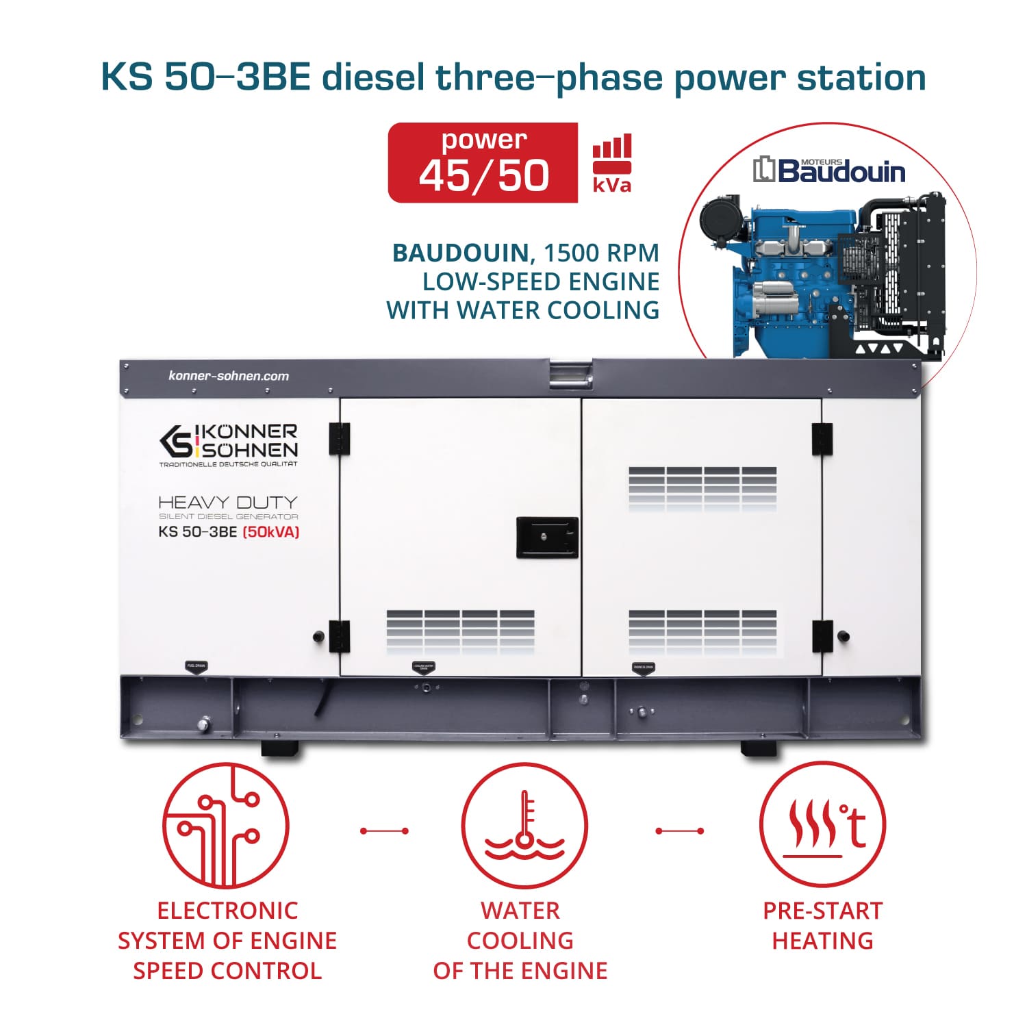 Generatorul diesel trifazic KS 50-3BE