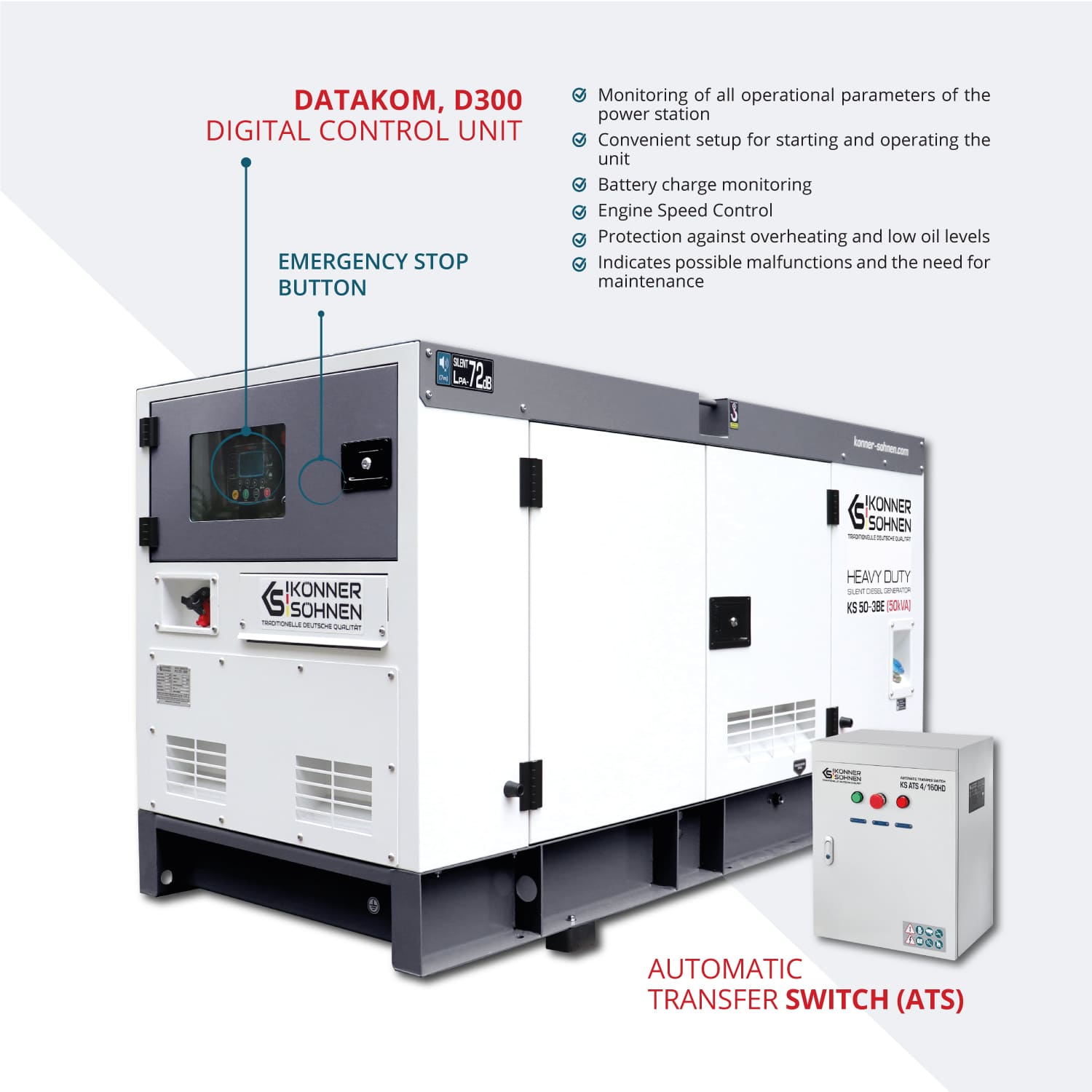 Generatorul diesel trifazic KS 50-3BE