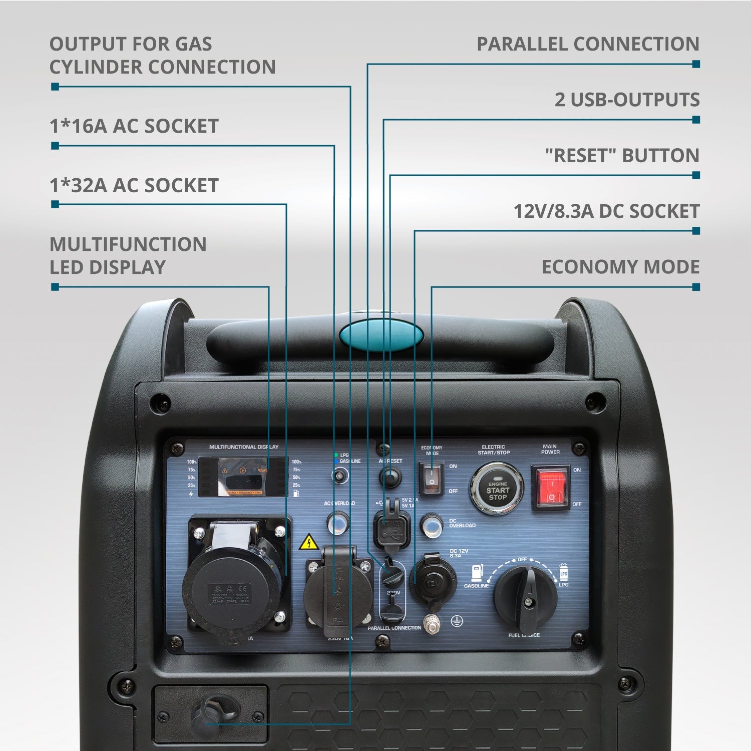 LPG/benzin inverter generátor KS 5500iEG S