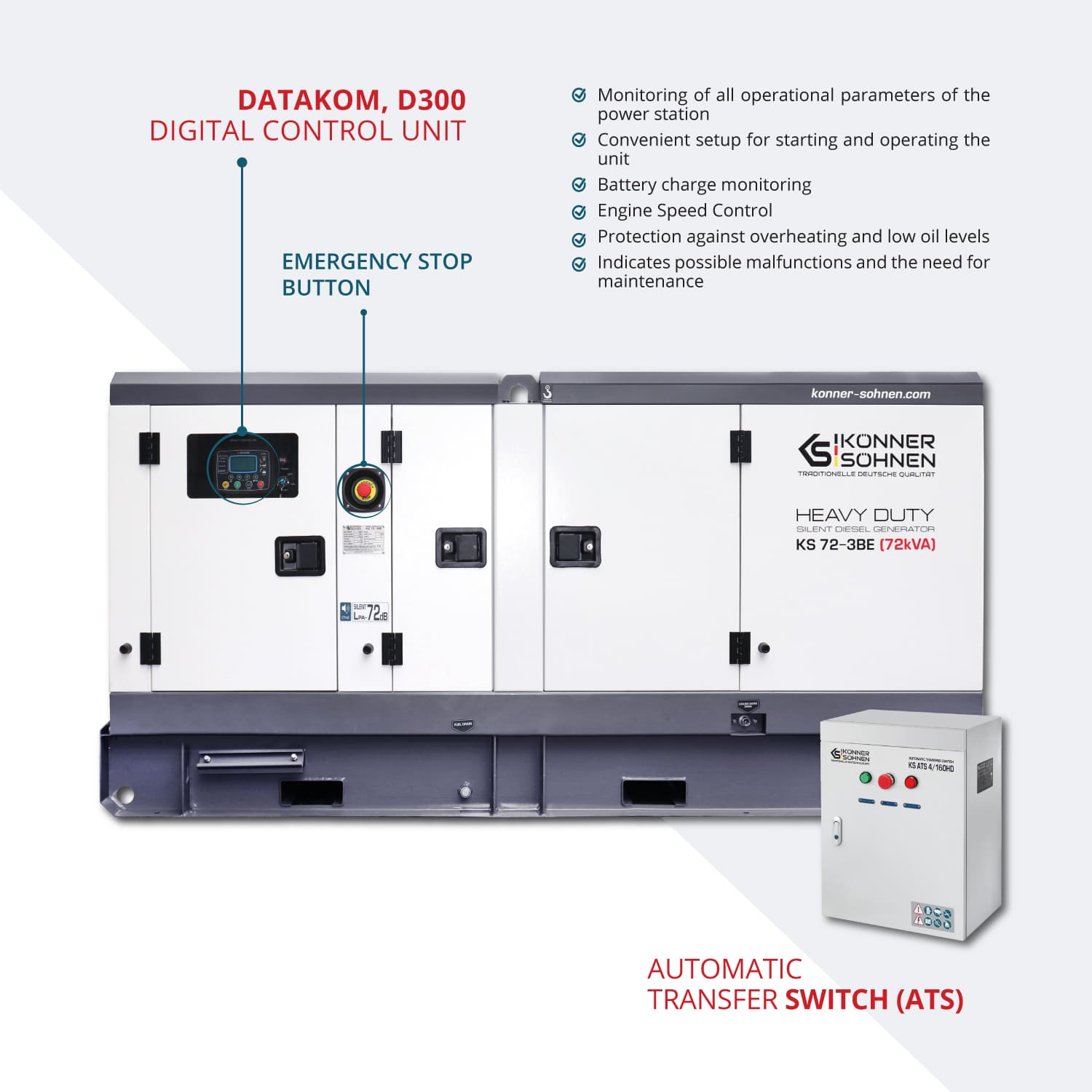 Generatorul diesel trifazic KS 72-3BE