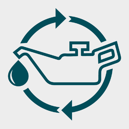 AUTOMATIC CHAIN LUBRICATION