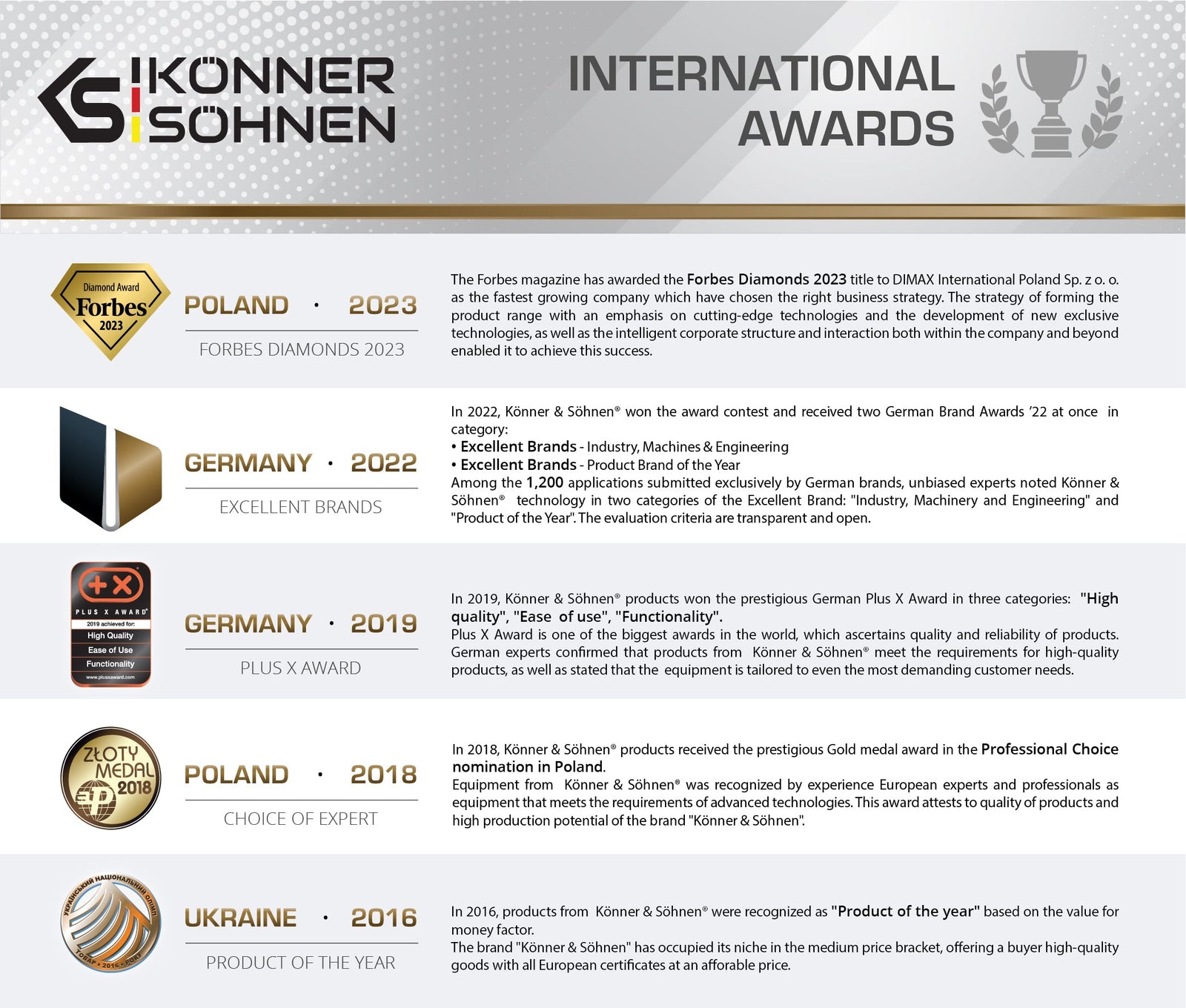 Benzingenerátor „Könner & Söhnen” KS 10000E ATS